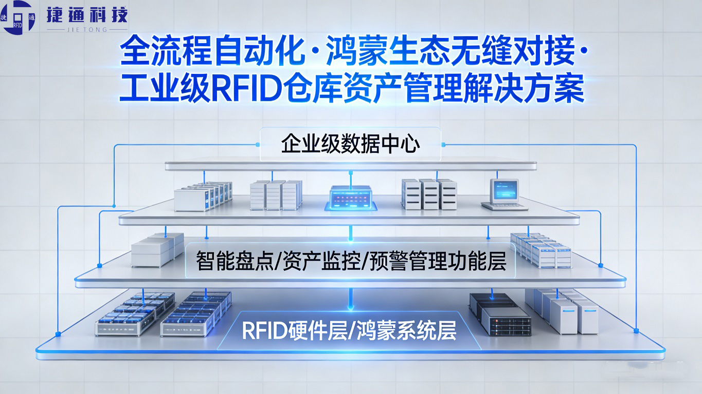 潮州仓库资产管理